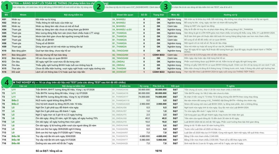 16 phép soát chặn trước các lỗi bị truy thu — sheet 99_KIEMTRA
